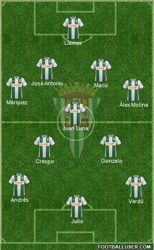 Córdoba C.F., S.A.D. Formation 2017