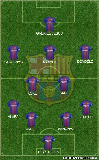 F.C. Barcelona Formation 2017