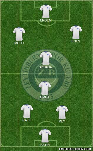 Zeytinburnuspor Formation 2017