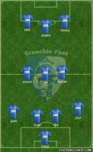 Grenoble Foot 38 Formation 2017