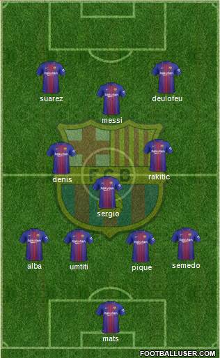 F.C. Barcelona Formation 2017