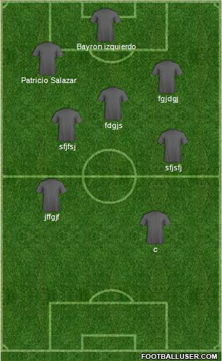 Dream Team Formation 2017