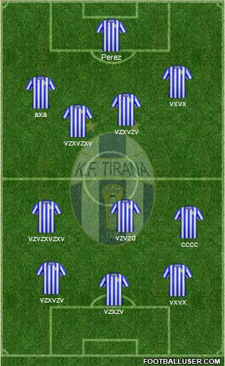 KF Tirana Formation 2017
