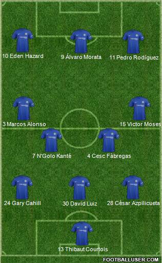 Chelsea Formation 2017