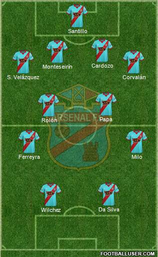 Arsenal de Sarandí Formation 2017