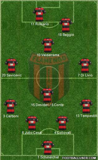 Flamengo EC de Arcoverde Formation 2017