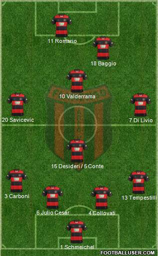 Flamengo EC de Arcoverde Formation 2017
