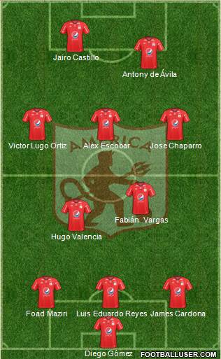 CD América de Cali Formation 2017