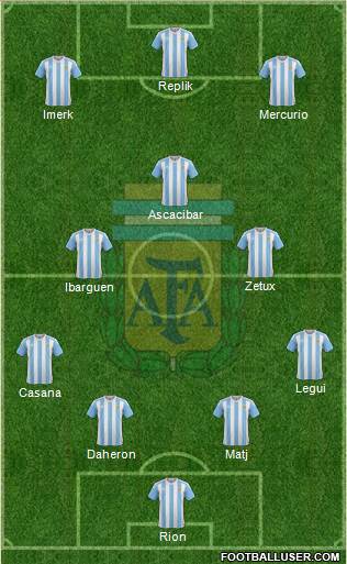 Argentina Formation 2017