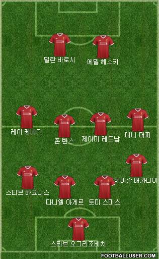 Liverpool Formation 2017