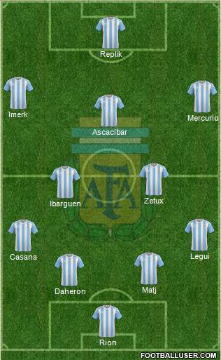 Argentina Formation 2017