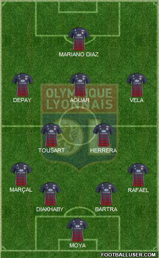 Olympique Lyonnais Formation 2017