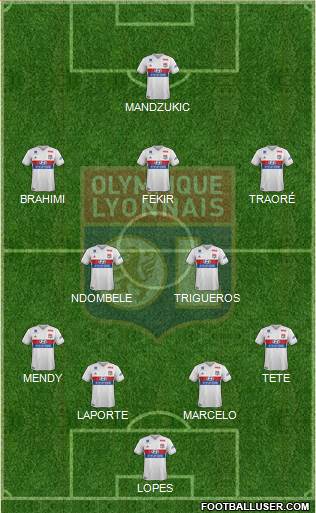Olympique Lyonnais Formation 2017