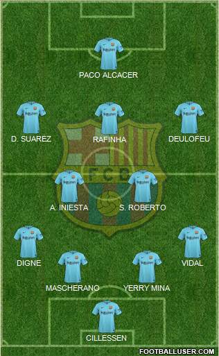 F.C. Barcelona Formation 2017