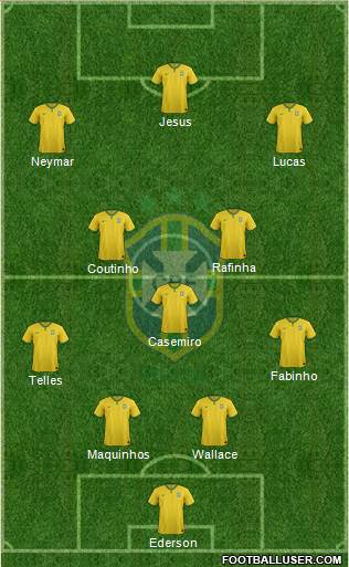 Brazil Formation 2017