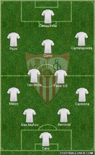 Sevilla F.C., S.A.D. Formation 2017