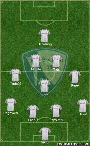 VfL Bochum 4-3-2-1 football formation