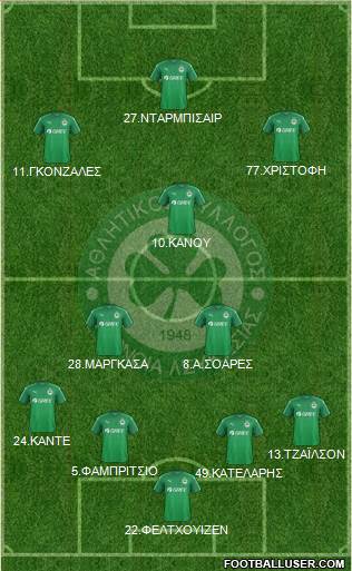 AS Omonoia Nicosia Formation 2017