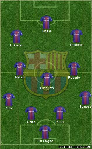 F.C. Barcelona Formation 2017