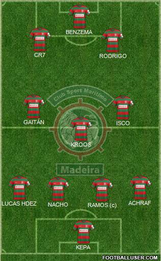 Clube Sport Marítimo - SAD Formation 2017