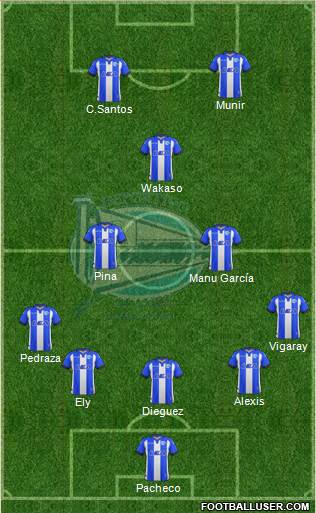 D. Alavés S.A.D. 4-1-2-3 football formation