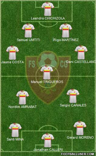 Montenegro Formation 2017