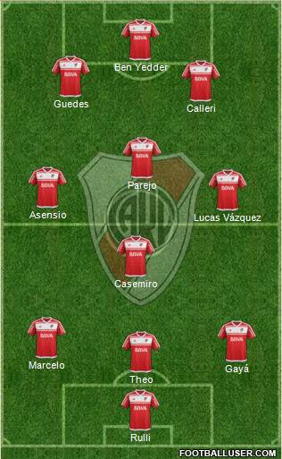 River Plate Formation 2017