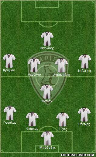 AE Larisa 1964 Formation 2017