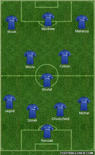 Chelsea Formation 2017