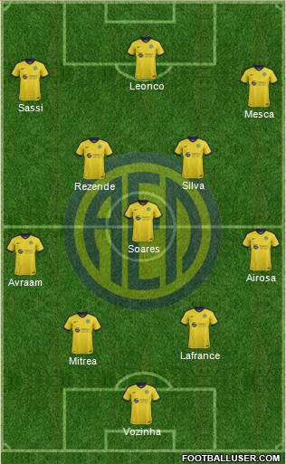 AE Limassol Formation 2017