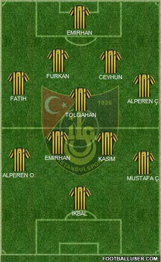Istanbulspor A.S. Formation 2017