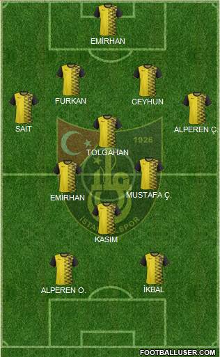 Istanbulspor A.S. Formation 2017
