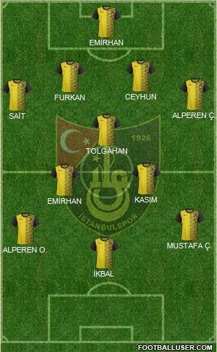 Istanbulspor A.S. Formation 2017