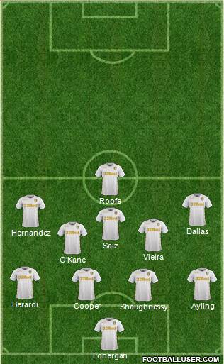 Leeds United Formation 2017