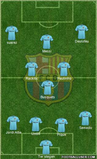 F.C. Barcelona Formation 2017