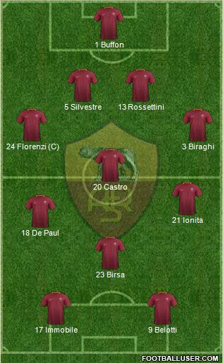 AS Roma