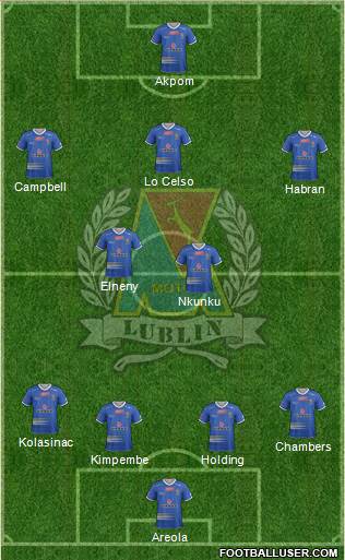 Motor Lublin Formation 2017