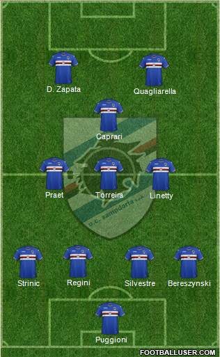 Sampdoria Formation 2017