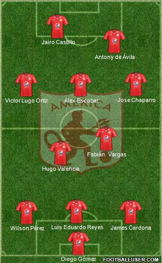 CD América de Cali Formation 2017