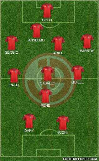 C Juan Aurich football formation