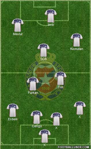 Wisla Krakow Formation 2017