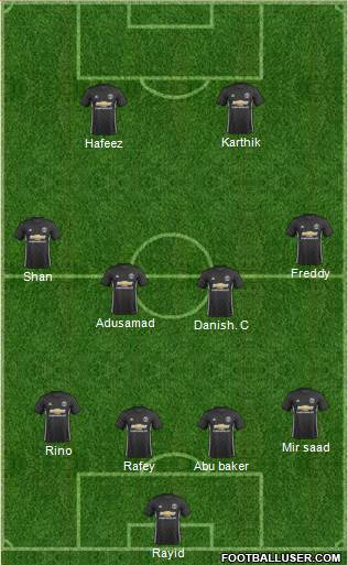 Manchester United Formation 2017