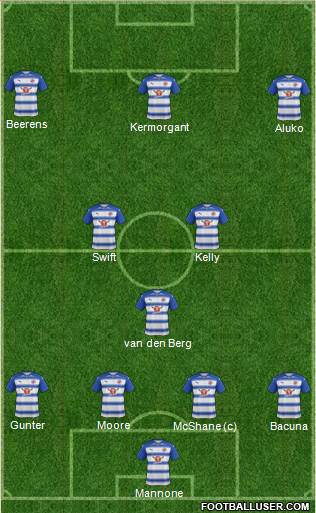 Reading football formation