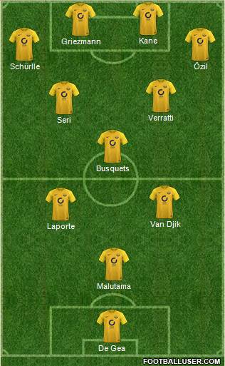 Torquay United Formation 2017