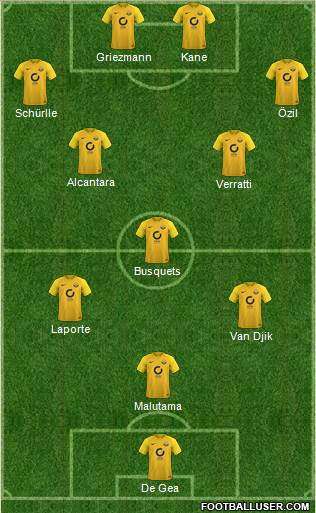 Torquay United Formation 2017