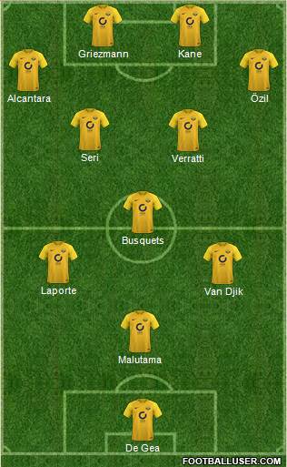 Torquay United Formation 2017