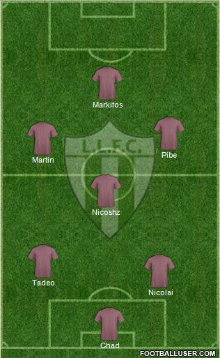 La Luz Tacurú Fútbol Club Formation 2017