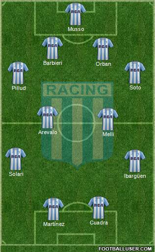 Racing Club Formation 2017