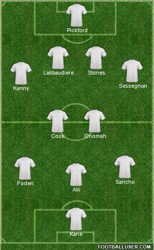 Swansea City Formation 2017