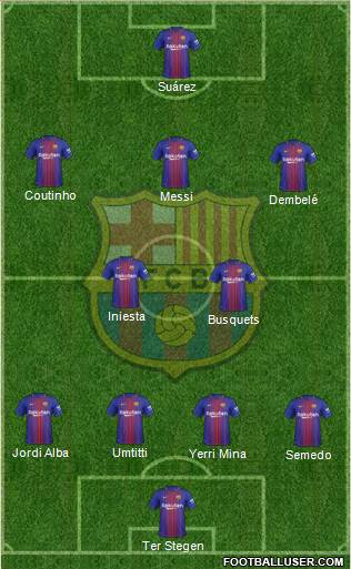 F.C. Barcelona Formation 2017